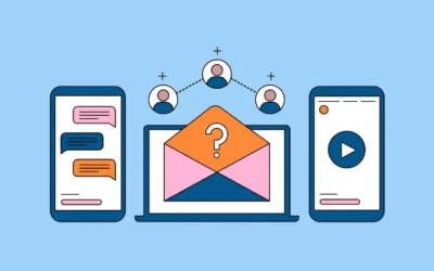 Is Your Digital – Advertising Strategy Paying Off?